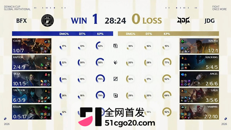 2026德玛西亚杯BO5惊天一战 13 拷贝